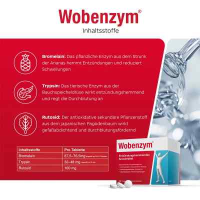 Wobenzym magensaftresistente Tabletten bei apo-discounter.de bestellen