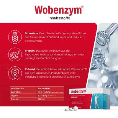 Wobenzym magensaftresistente Tabletten bei apo-discounter.de bestellen