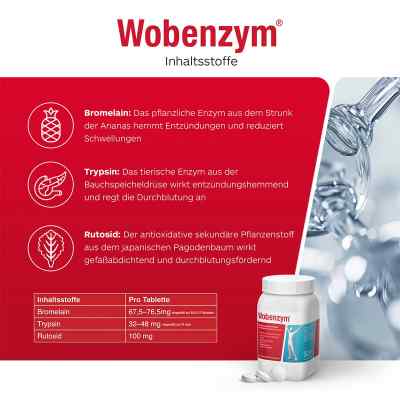 Wobenzym magensaftresistente Tabletten bei apo-discounter.de bestellen