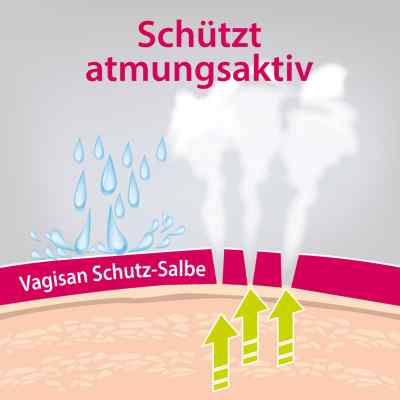 Vagisan Schutz-salbe bei apo-discounter.de bestellen