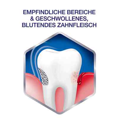 Sensodyne Sensitivität & Zahnfleisch Zahnpasta bei apo-discounter.de bestellen