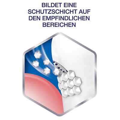 Sensodyne Sensitivität & Zahnfleisch Zahnpasta bei apo-discounter.de bestellen