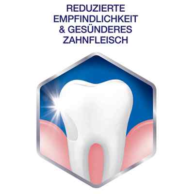 Sensodyne Sensitivität & Zahnfleisch Zahnpasta bei apo-discounter.de bestellen