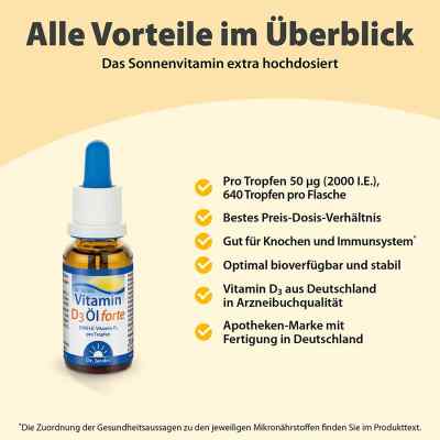 Dr. Jacob’s Vitamin D3 Öl forte bei apo-discounter.de bestellen