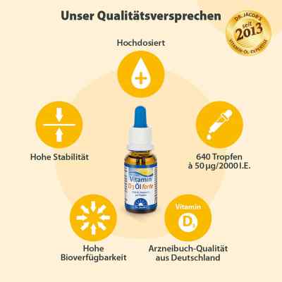 Dr. Jacob’s Vitamin D3 Öl forte bei apo-discounter.de bestellen