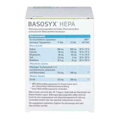 Basosyx Hepa Syxyl Tabletten bei apo-discounter.de bestellen