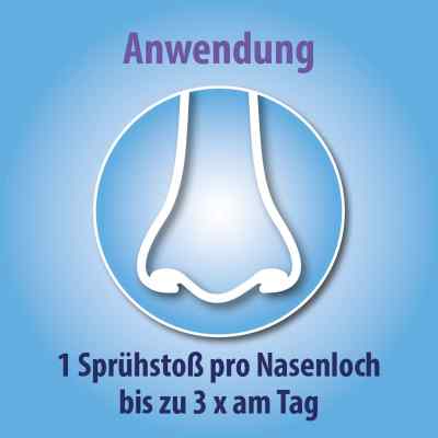 Olynth Plus 0,1%/5% für Erwachsenen nasenspray ohne K. bei apo-discounter.de bestellen