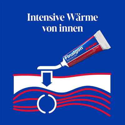Finalgon Wärmecreme DUO 20 g bei Rückenschmerzen bei apo-discounter.de bestellen
