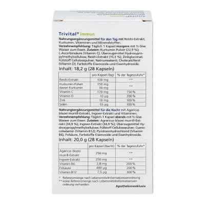 Trivital immun Kapseln bei apo-discounter.de bestellen