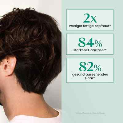 Furterer Forticea vitalisierendes Shampoo bei apo-discounter.de bestellen