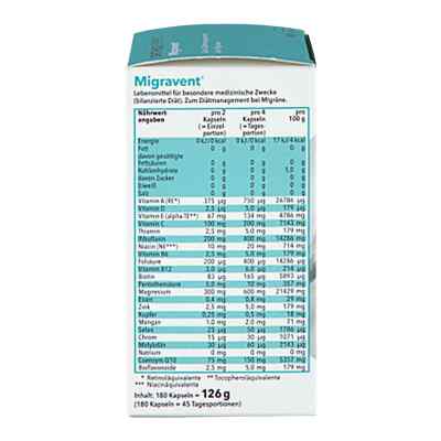 Migravent Kapseln bei apo-discounter.de bestellen