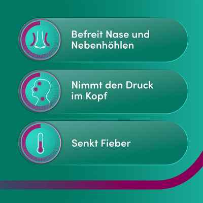 Aspirin Sinucomplex bei apo-discounter.de bestellen