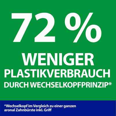 Aronal öko dent Wechselköpfe mittel bei apo-discounter.de bestellen