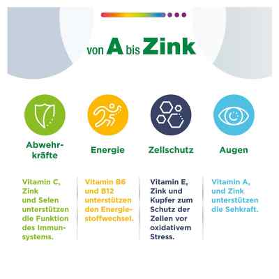Centrum Von A bis Zink bei apo-discounter.de bestellen