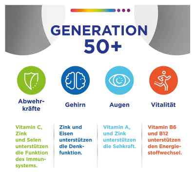 Centrum Generation 50+ bei apo-discounter.de bestellen