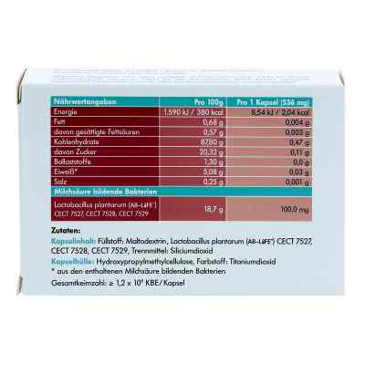 Symbiolact Cholesterin Control Kapseln bei apo-discounter.de bestellen