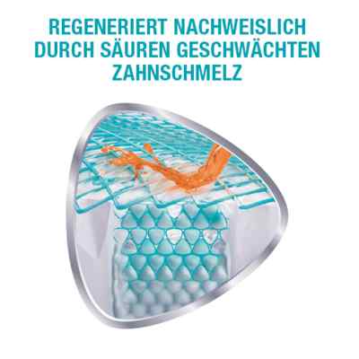 Sensodyne Proschmelz Repair Zahnpasta bei apo-discounter.de bestellen