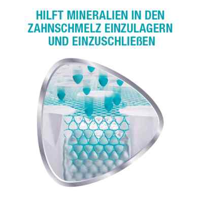 Sensodyne Proschmelz Repair Zahnpasta bei apo-discounter.de bestellen