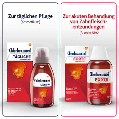 Chlorhexamed tägliche Mundspülung 0,06% bei apo-discounter.de bestellen