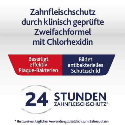 Chlorhexamed tägliche Mundspülung 0,06% bei apo-discounter.de bestellen