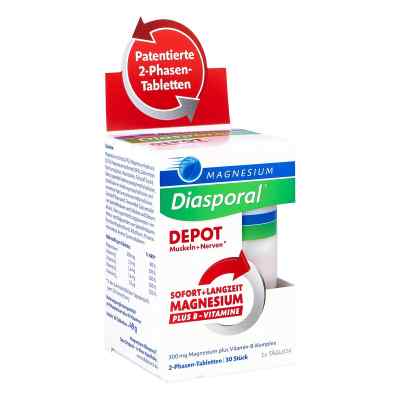 Magnesium Diasporal Depot Muskel und Nerven Tabletten bei apo-discounter.de bestellen