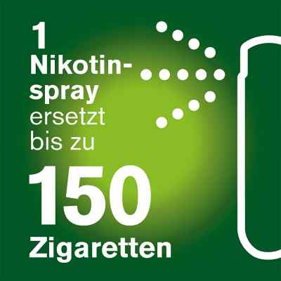 Nicorette Mint Spray 1 mg/Sprühstoss bei apo-discounter.de bestellen