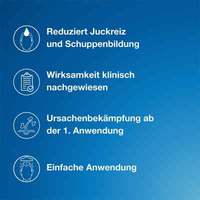 Terzolin 2% Lösung bei apo-discounter.de bestellen