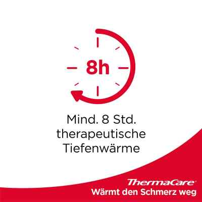 ThermaCare bei Regelschmerzen bei apo-discounter.de bestellen