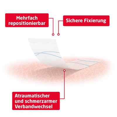 Fixomull Skin Sensitive 5 cmx5 m bei apo-discounter.de bestellen