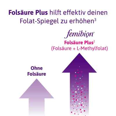 Femibion 0 Babyplanung Tabletten bei apo-discounter.de bestellen