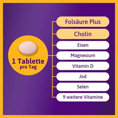 Femibion 1 Frühschwangerschaft Tabletten bei apo-discounter.de bestellen