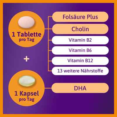 Femibion 2 Schwangerschaft Tabletten bei apo-discounter.de bestellen