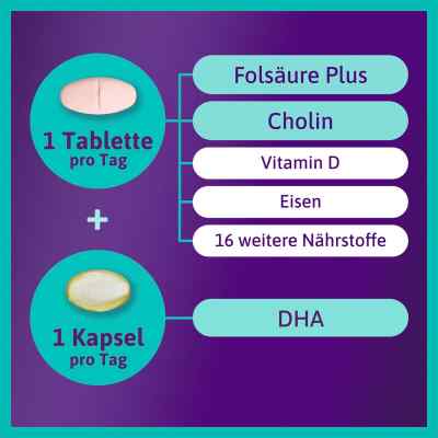 Femibion 3 Stillzeit Tabletten bei apo-discounter.de bestellen
