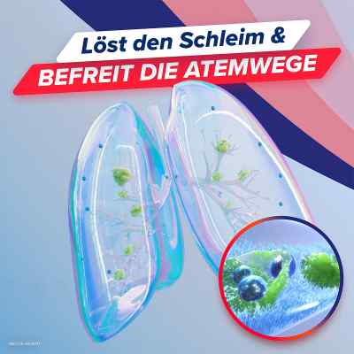 Mucosolvan 1mal täglich Retardkapseln bei verschleimten Husten bei apo-discounter.de bestellen