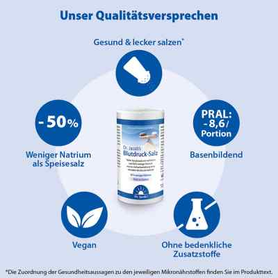 Blutdruck Salz Doktor jacob's bei apo-discounter.de bestellen
