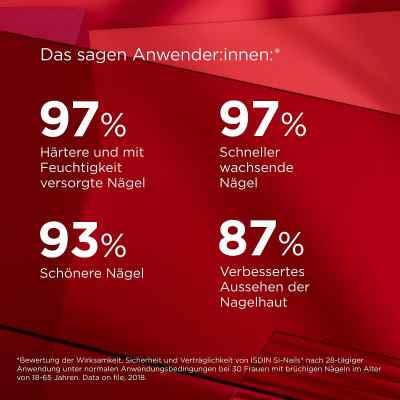 Isdin Si-nails Nagelhärter Stift bei apo-discounter.de bestellen