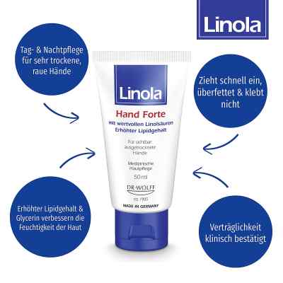 Linola Hand Forte Creme bei apo-discounter.de bestellen