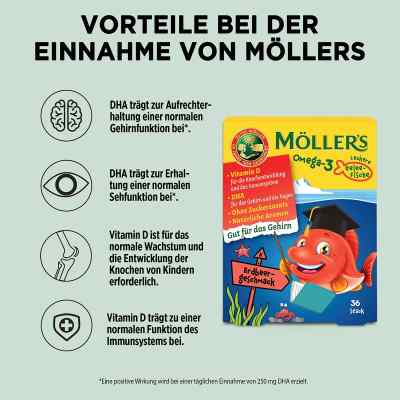 Möller's Omega-3 Gelee Fisch Erdbeere Kautabletten bei apo-discounter.de bestellen