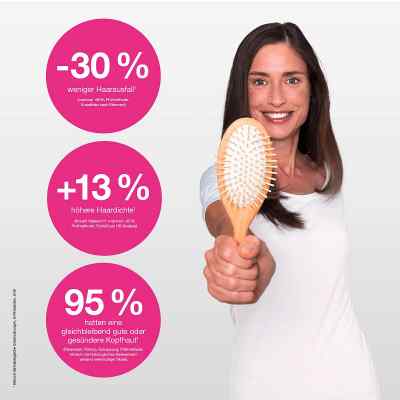 Thiocyn Haarserum Frauen 3x150 ml Vorteilspackung bei apo-discounter.de bestellen