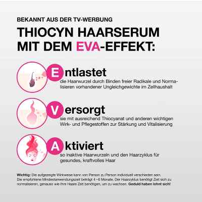 Thiocyn Haarserum Frauen 3x150 ml Vorteilspackung bei apo-discounter.de bestellen