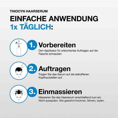 Thiocyn Haarserum Männer 3x150 ml Vorteilspackung bei apo-discounter.de bestellen