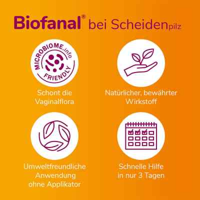 Biofanal Kombipackung bei Scheidenpilz Vaginaltabletten+Salbe bei apo-discounter.de bestellen