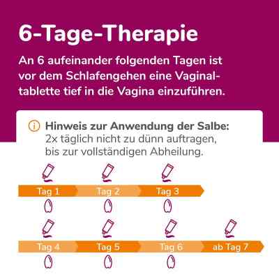 Biofanal Kombipackung bei Scheidenpilz Vaginaltabletten+Salbe bei apo-discounter.de bestellen