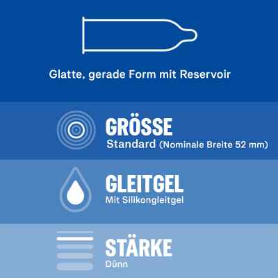 Durex extra dünn Kondome bei apo-discounter.de bestellen