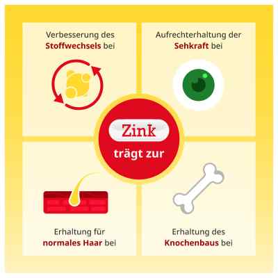 Zink Kapseln 15 mg von apo-discounter bei apo-discounter.de bestellen