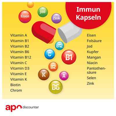 Immun Kapseln von apo-discounter bei apo-discounter.de bestellen