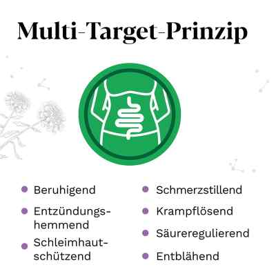 Iberogast ADVANCE bei funktionellen Magen-Darm-Beschwerden bei apo-discounter.de bestellen
