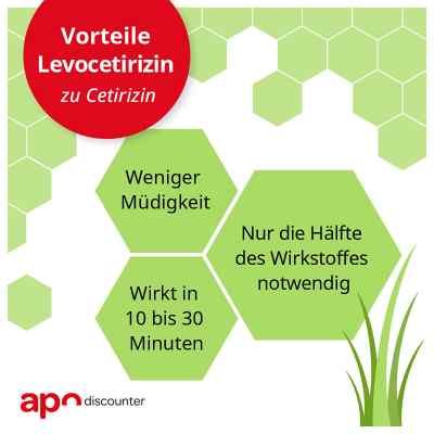 Levocetirizin 5 mg Filmtabletten von apo-discounter - bei Allerg bei apo-discounter.de bestellen