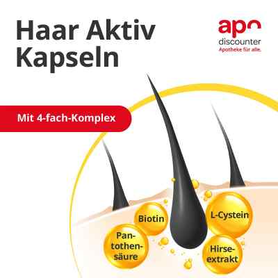 Haar Aktiv Kapseln von apo-discounter bei apo-discounter.de bestellen