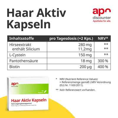 Haar Aktiv Kapseln von apo-discounter bei apo-discounter.de bestellen